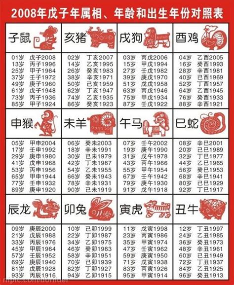 1963生肖|1963年属什么生肖 1963年属什么的生肖